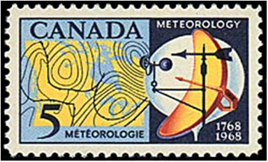 La Filatelia y la enseñanza de la Meteorología